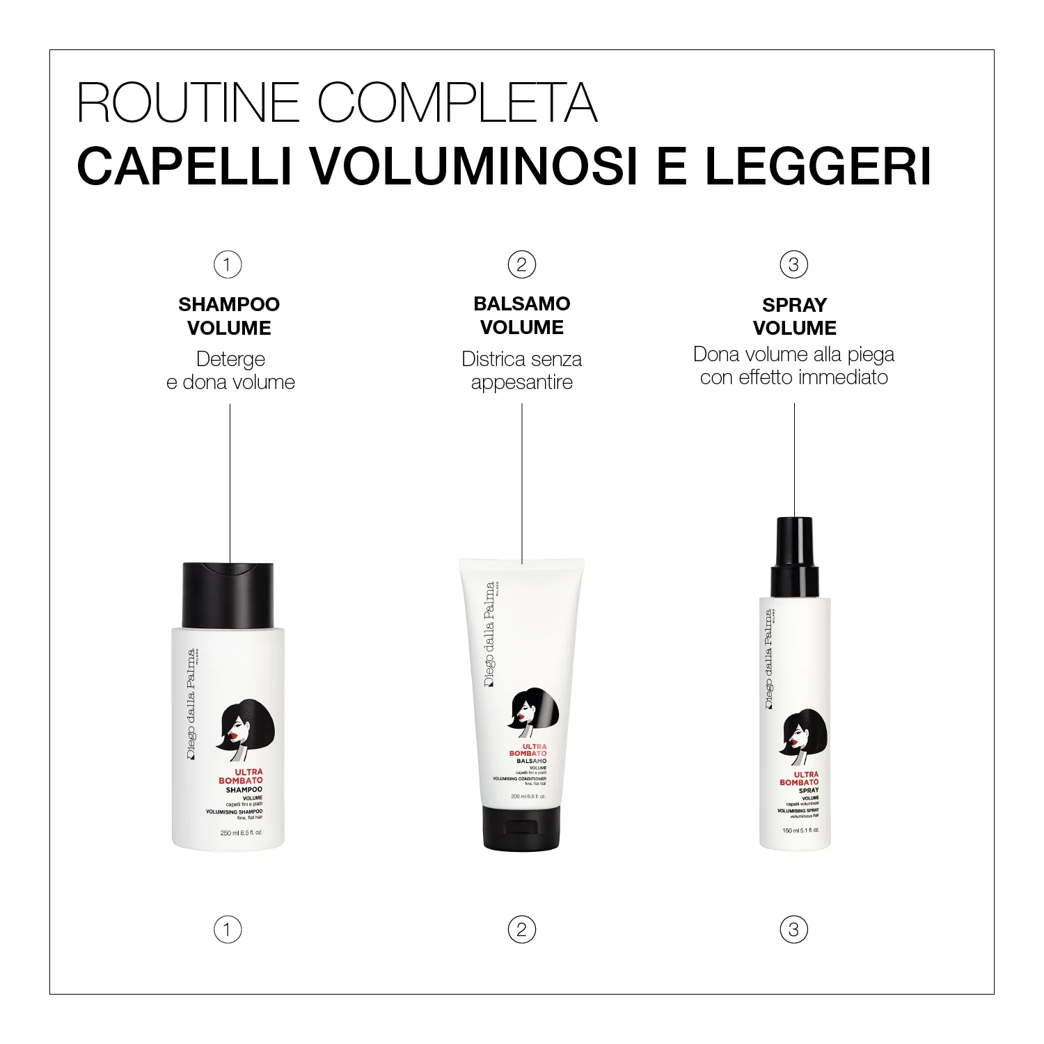 Immagine prodotto 3