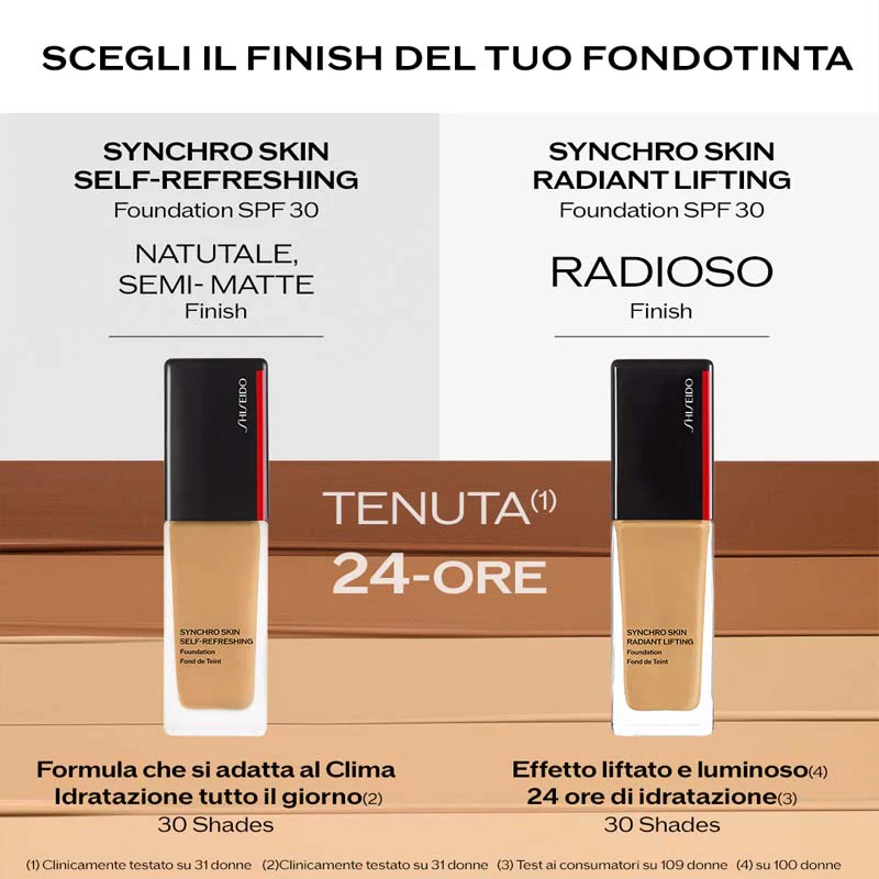 Immagine prodotto 4